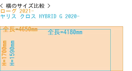 #ローグ 2021- + ヤリス クロス HYBRID G 2020-